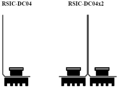 RSIC-DC04和RSIC-DC04x2隔离解耦夹