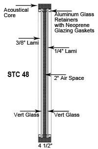 STC 55工作室系列隔音室内窗示意图