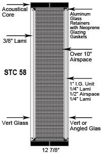 STC 58工作室隔音室内窗户图由Acoustical Surfaces设计。伟德体育app下载
